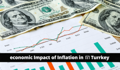 Türkiye’de ücretler: Hiperenflasyonun Etkisi Nedir?